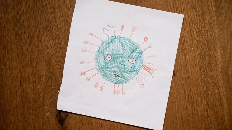 Coronavirus Image Drawing For Kids