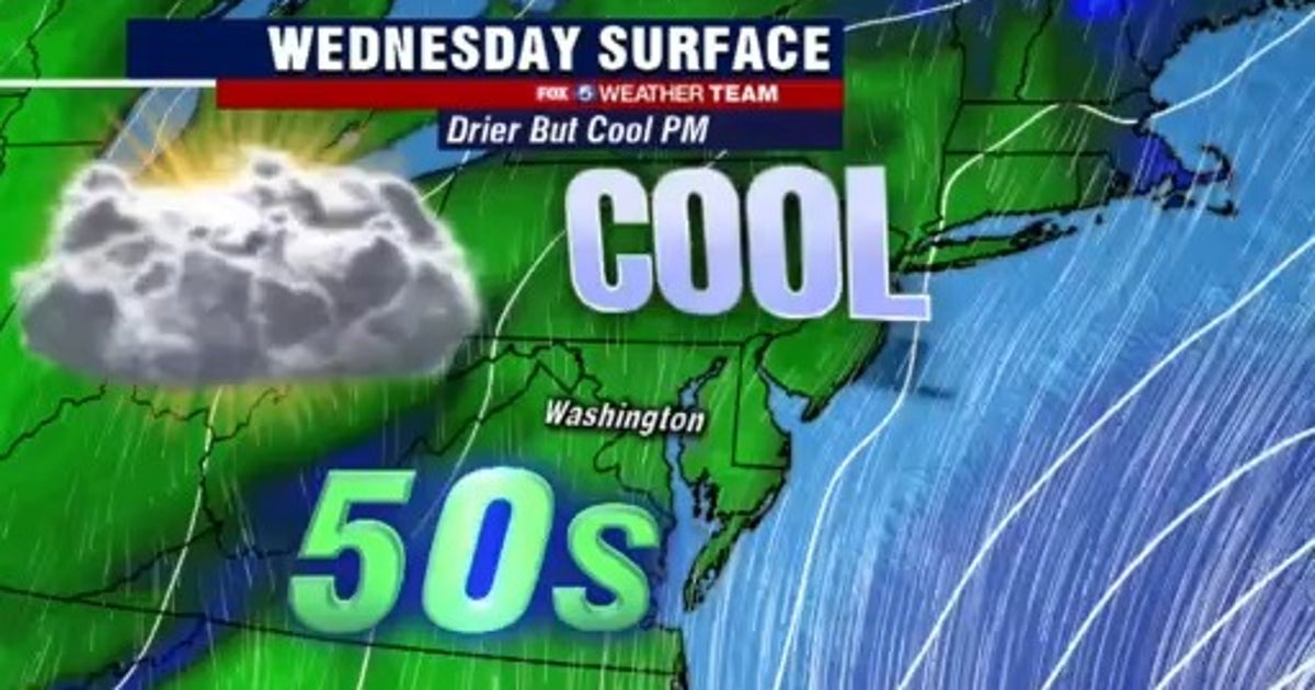 Cool, dry Wednesday with highs in the 50s | FOX 5 DC