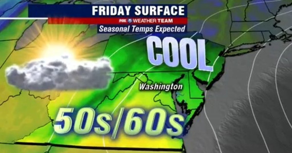 Dry, mild and breezy Friday with highs in the 60s | FOX 5 DC