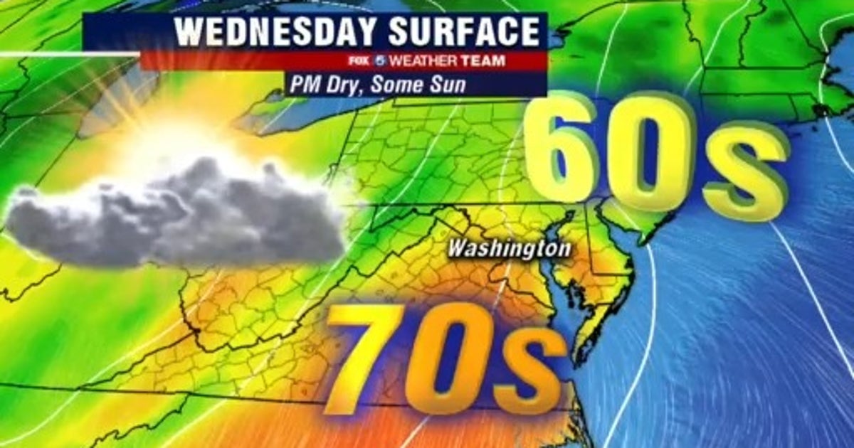 Warm, dry Wednesday with temperatures in the 70s | FOX 5 DC