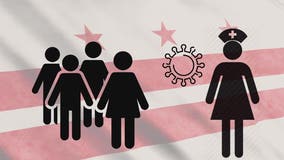DC school nurse tests positive for coronavirus after group training at DC Health