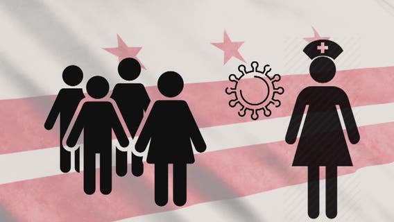 DC school nurse tests positive for coronavirus after group training at DC Health
