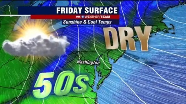 Cool, windy Friday with dry skies and temperatures in the 50s