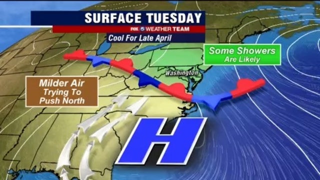 Cool, cloudy with scattered showers Tuesday