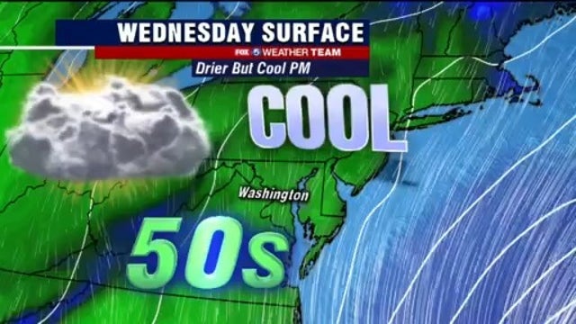 Cool, dry Wednesday with highs in the 50s