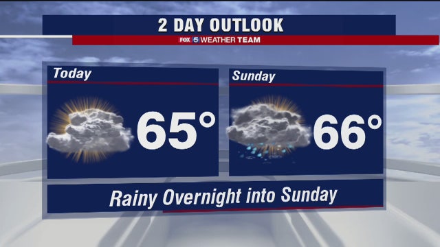 Mostly cloudy skies Sunday with chance of afternoon thunderstorms