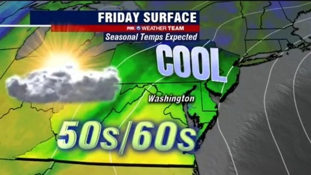 Dry, mild and breezy Friday with highs in the 60s