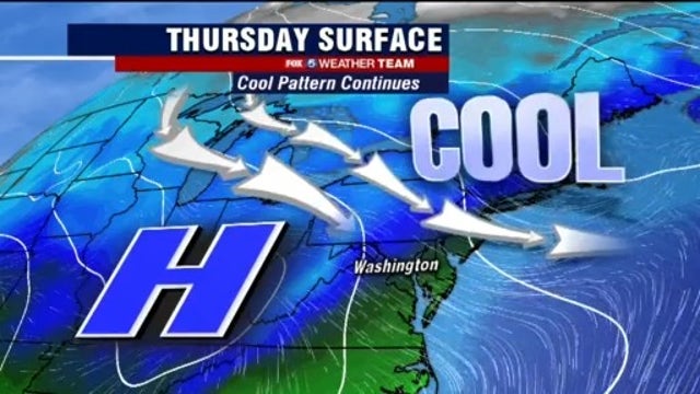 Sunny and cool Thursday with temperatures in the mid-50s