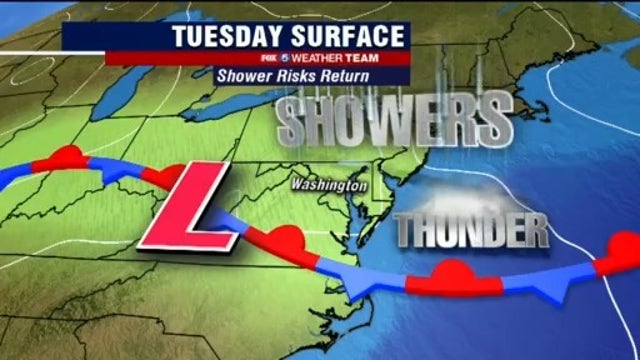Spring feel Tuesday with strong afternoon, evening thunderstorms possible