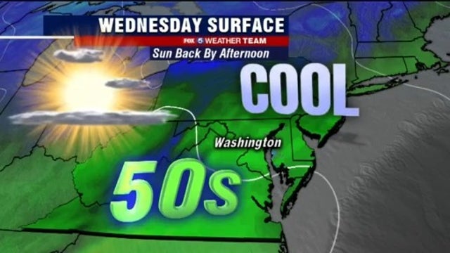 Cool Wednesday with afternoon sunshine and temperatures in the 50s