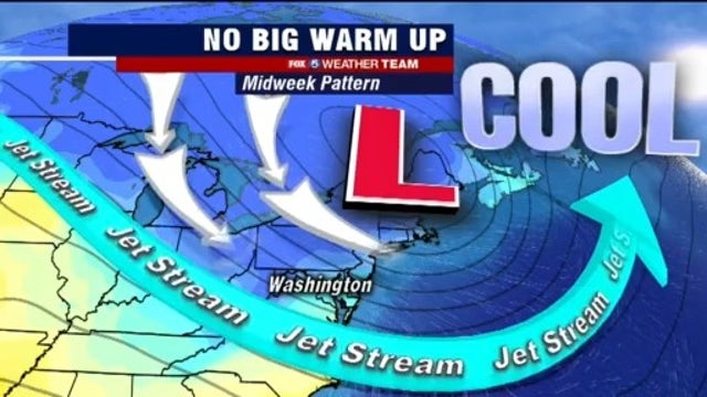 Sunny, cool and breezy Wednesday with highs near 60 degrees