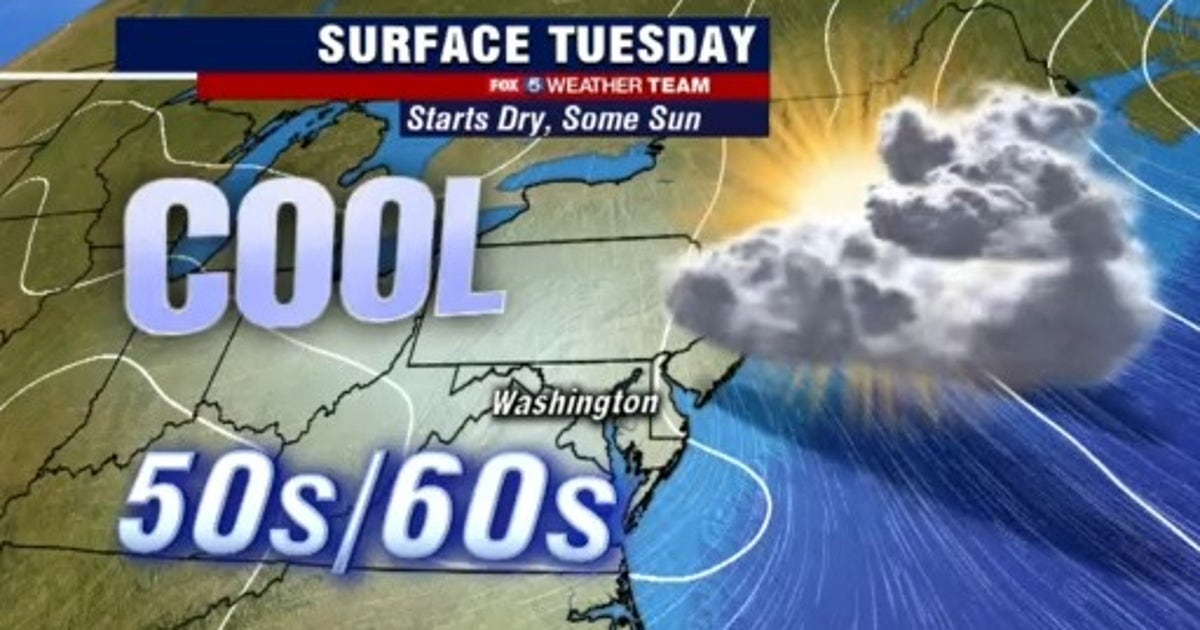 Cooler Tuesday with scattered afternoon and evening showers | FOX 5 DC
