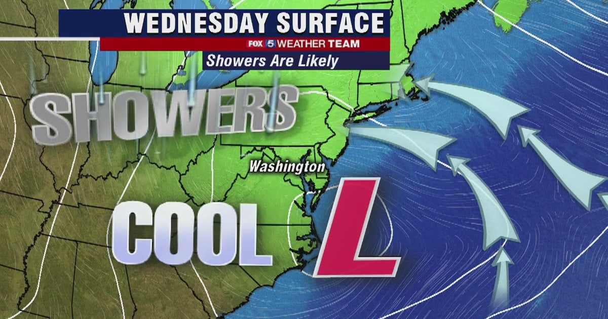 Showers likely Wednesday with chilly temperatures in the 50s | FOX 5 DC