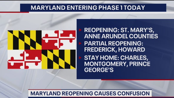 Maryland reopening causes confusion