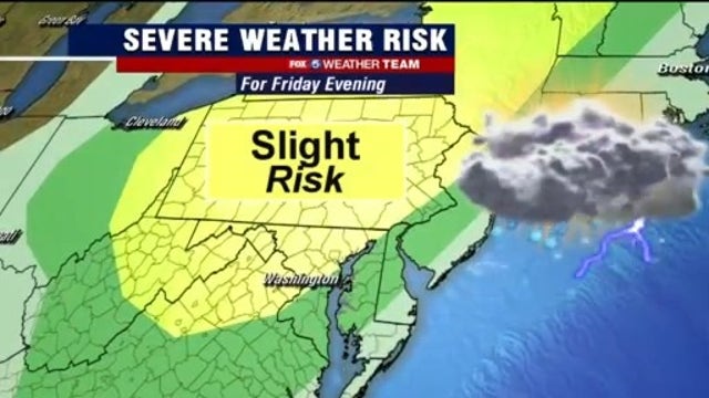 Hot, humid Friday with evening thunderstorms possible