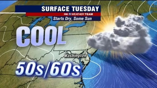 Cooler Tuesday with scattered afternoon and evening showers