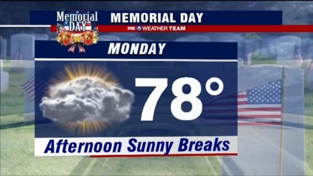 Sunny afternoon with highs in the upper-70s for Memorial Day