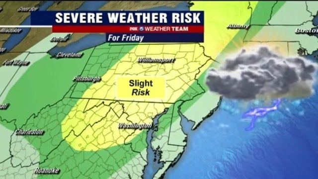 Humid, scattered showers Thursday with highs in the 80s