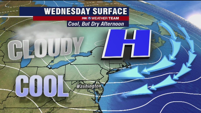 Cool, cloudy and breezy Wednesday with spotty drizzle and highs in the 60s