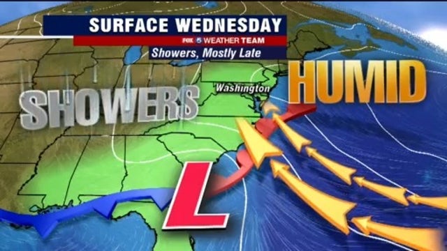 Humid, cloudy with evening showers Wednesday
