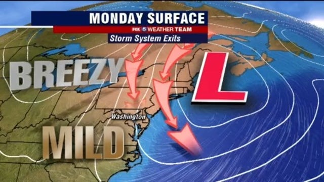 Sunny, dry and breezy Monday with highs in the upper-60s