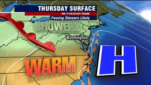 Warm temperatures, passing shower Thursday with highs in the mid-70s