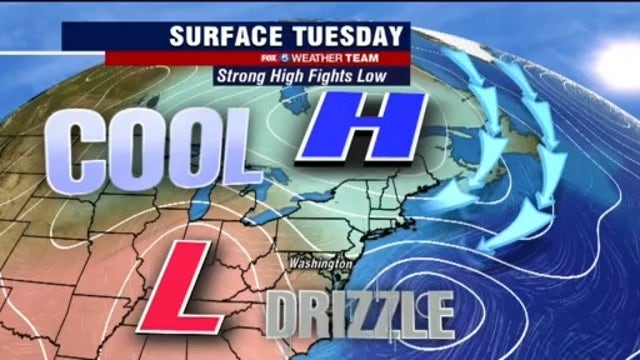 Cool, patchy drizzle Tuesday with highs in the 60s