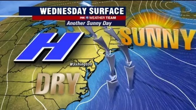 Sunshine, mild afternoon temperatures Wednesday with highs in the upper-60s