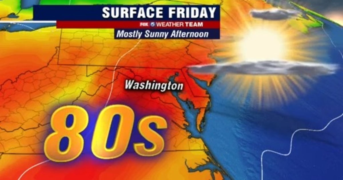 Sunny, less humid Friday with highs in the 80s | FOX 5 DC