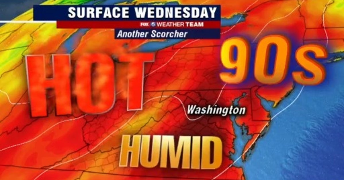 Hot, humid Wednesday with isolated thunderstorms into the evening | FOX ...