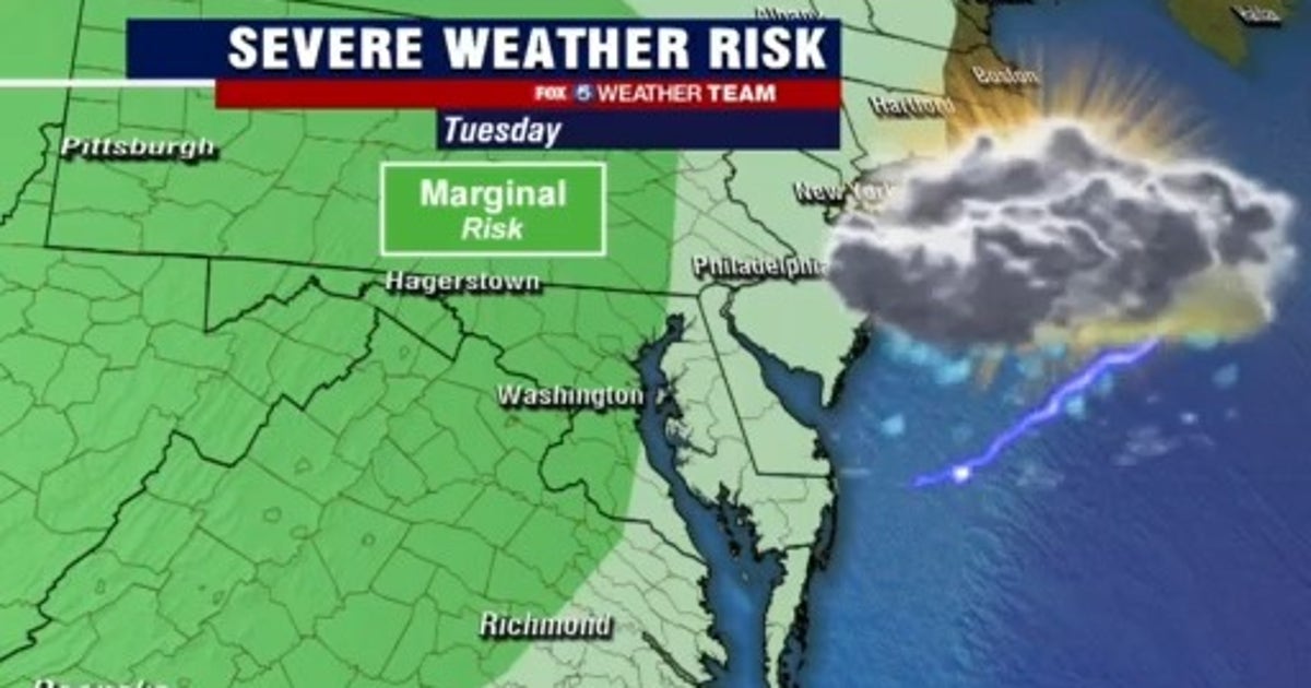 Hot and humid Tuesday with scattered evening storms possible | FOX 5 DC