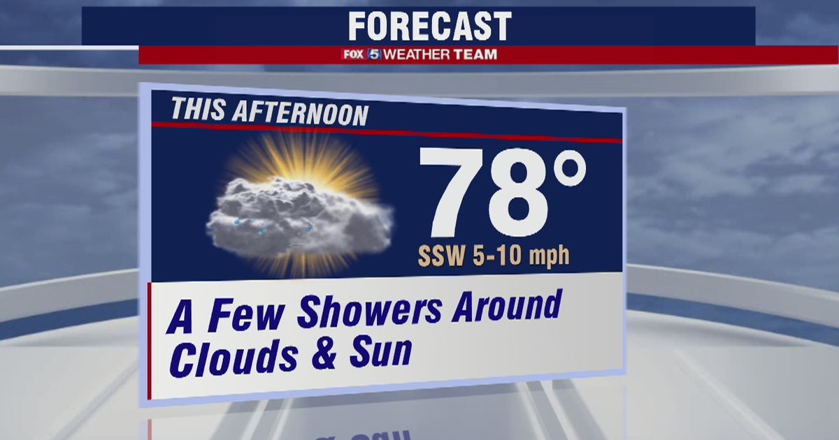 Morning showers Tuesday with mild temperatures in the upper-70s | FOX 5 DC