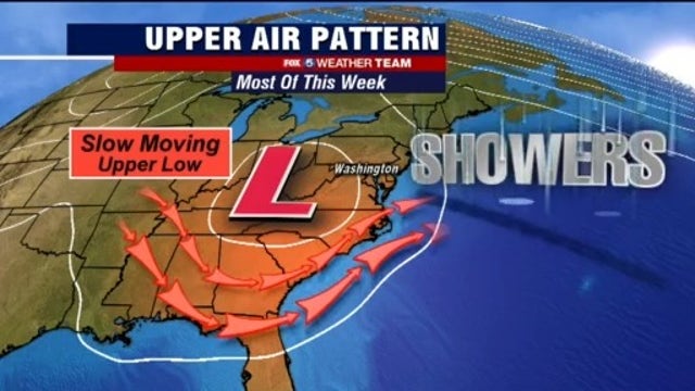 Showers Thursday with mild temperatures near 80 degrees