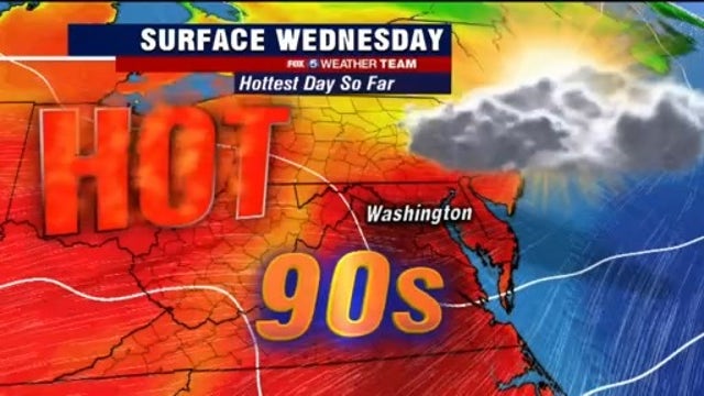 Hot, humid temperatures in the 90s Wednesday; evening storms possible