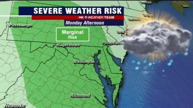 Hot, humid Monday with scattered afternoon storms and highs in the 90s