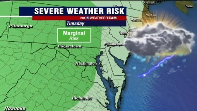 Hot and humid Tuesday with scattered evening storms possible