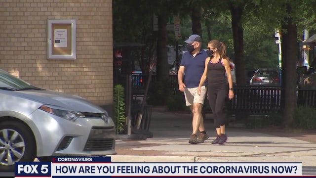 How are you feeling about the coronavirus now?
