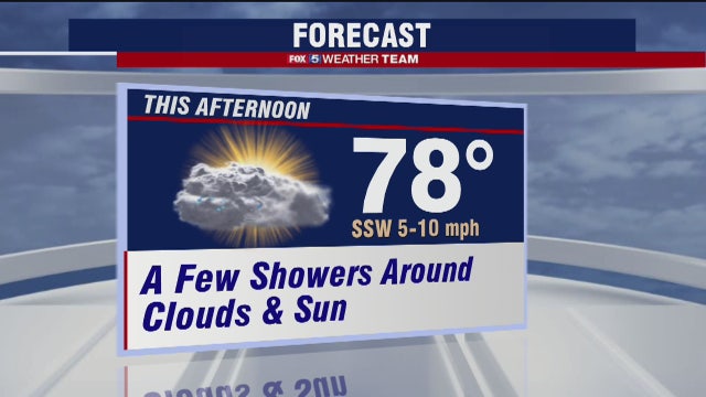 Morning showers Tuesday with mild temperatures in the upper-70s