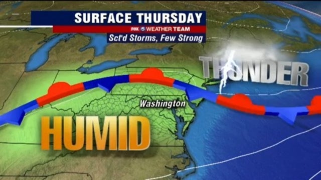 Hot, humid Thursday; scattered afternoon and evening storms likely