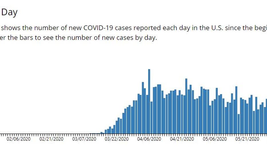 new-cases.jpg