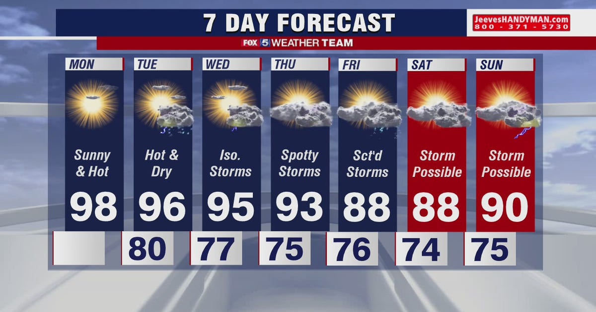 Hot start to the work week | FOX 5 DC