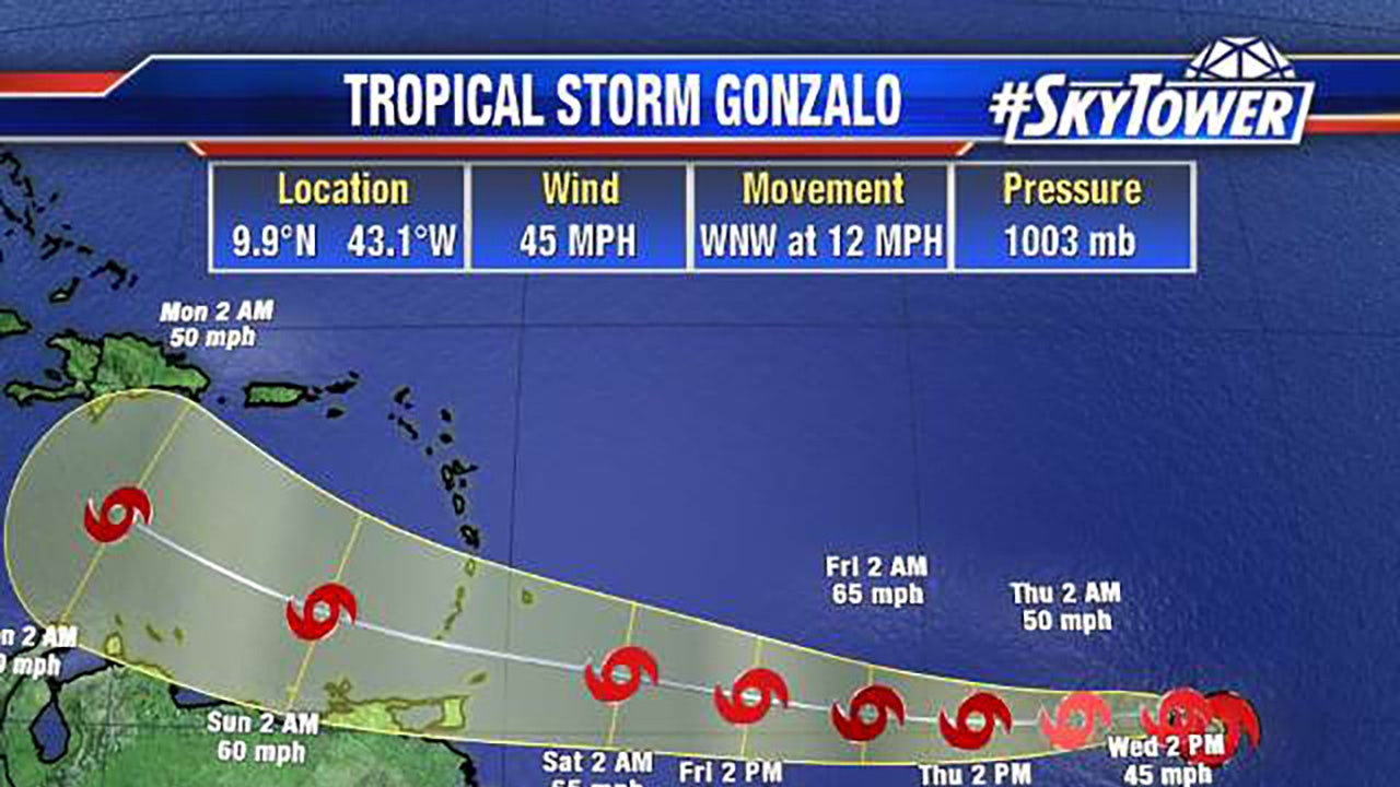 Image of Tropical Storm Gonzalo in the Atlantic Ocean