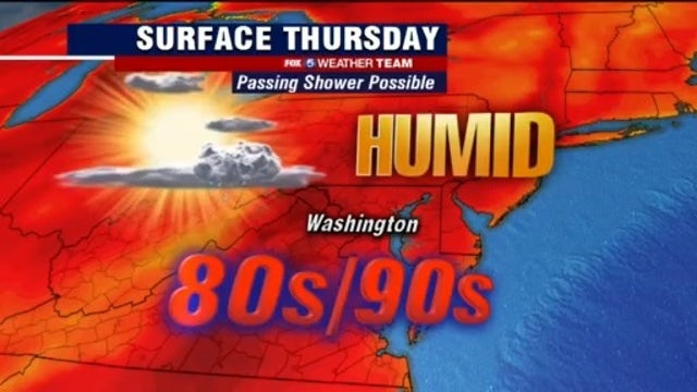 Hot, humid Thursday; mostly sunny, dry with temperatures near 90 degrees