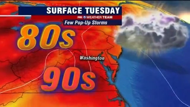 More heat and humidity Tuesday, PM thunderstorms possible