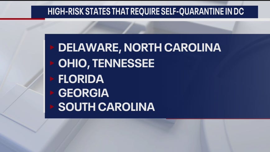 DC releases list of high risk states
