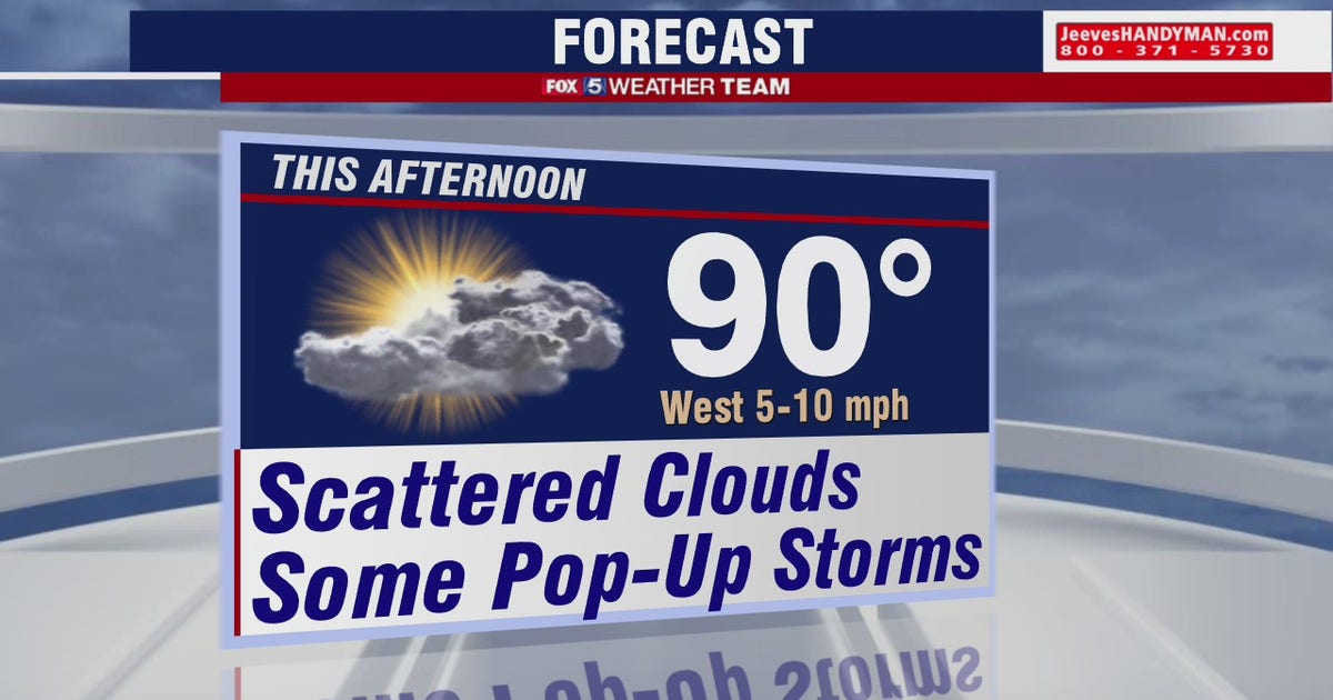 Hot, humid Monday; PM storms possible | FOX 5 DC