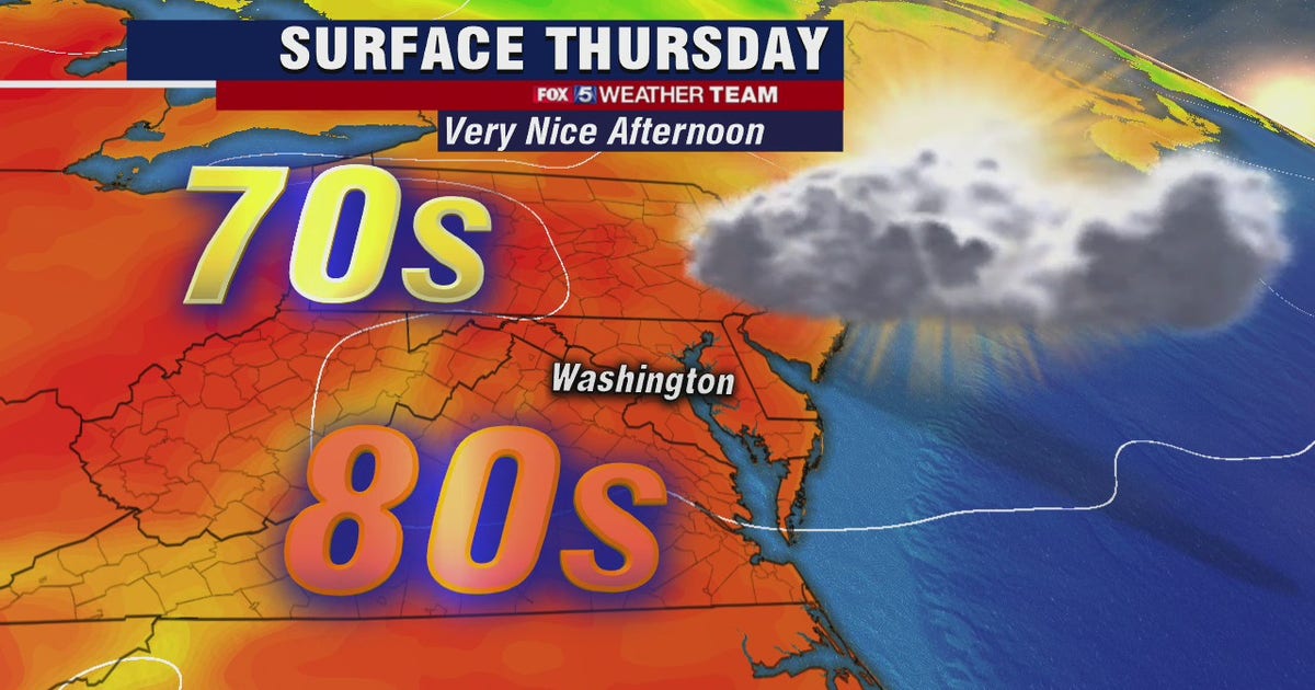 Warm Thursday with dry skies and highs in the 80s | FOX 5 DC