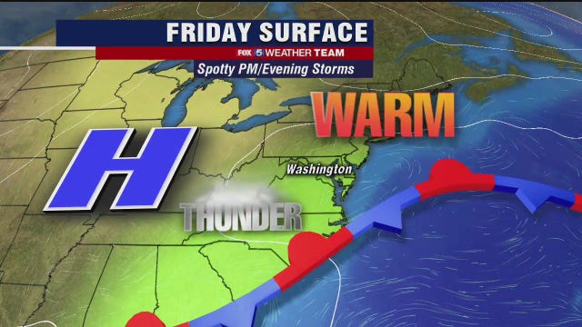 Friday evening showers; heat returns over weekend