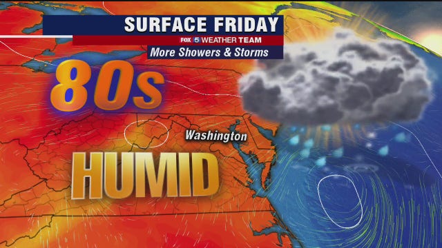 Showers and storms continue Friday; weekend thunderstorms likely