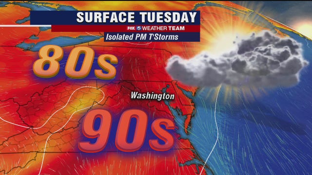 Summer heat continues Tuesday; isolated afternoon storms possible